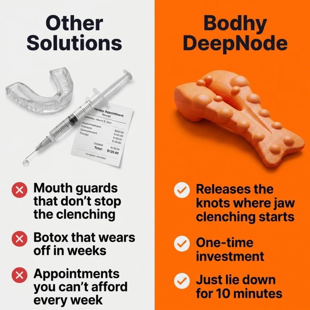 DeepNode™